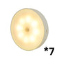 Stick-On LED Puck Light for Cabinets & Closets