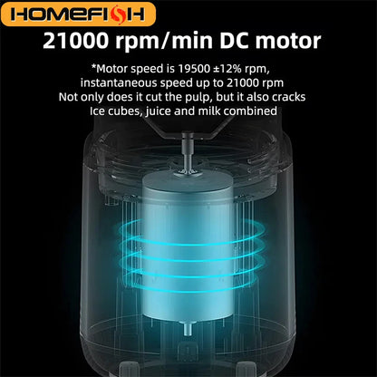 Wireless & Portable Juice Extractor