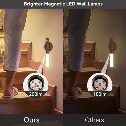 Soft LED Night Light for Everyday Home Use