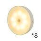 Stick-On LED Puck Light for Cabinets & Closets